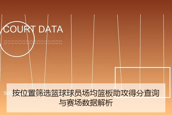按位置筛选篮球球员场均篮板助攻得分查询与赛场数据解析 - leyu
